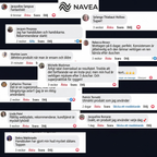 Exfolierande Antibakteriell Duschhandduk