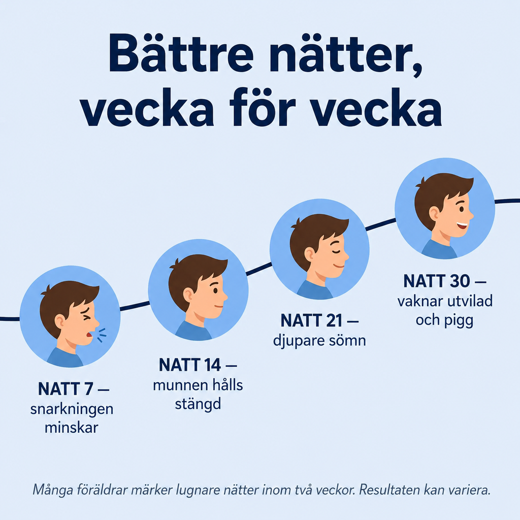 NAVEA Aria™ — Kudde för barns hållning & luftvägar