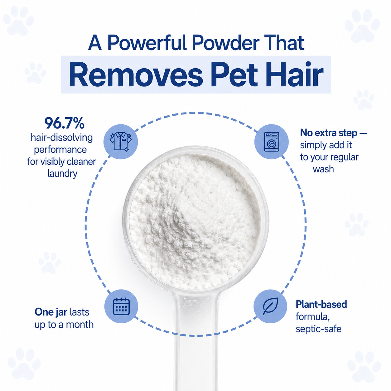 NAVEA™ Pet Hair Dissolver