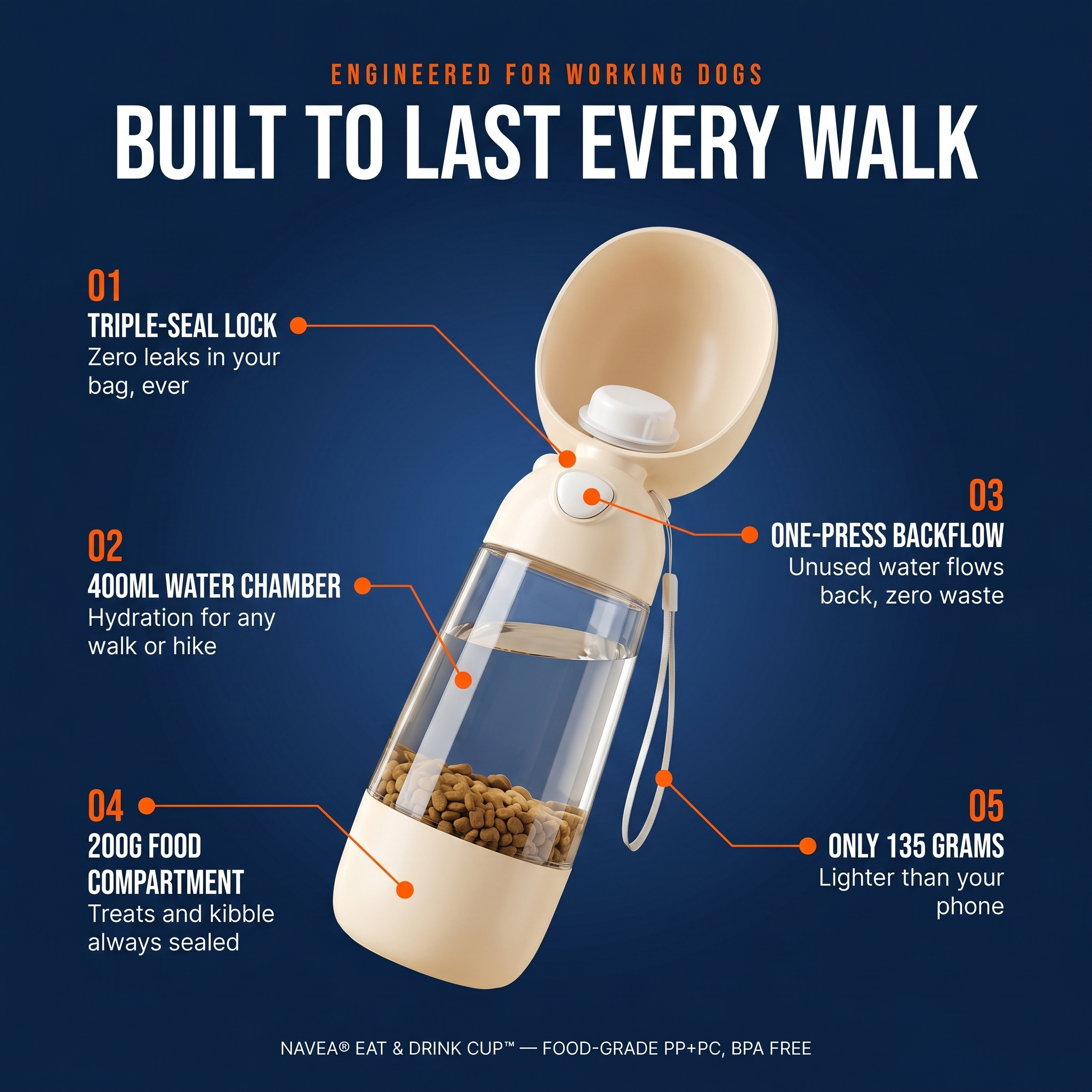 Navea™ Eat & Drink Cup
