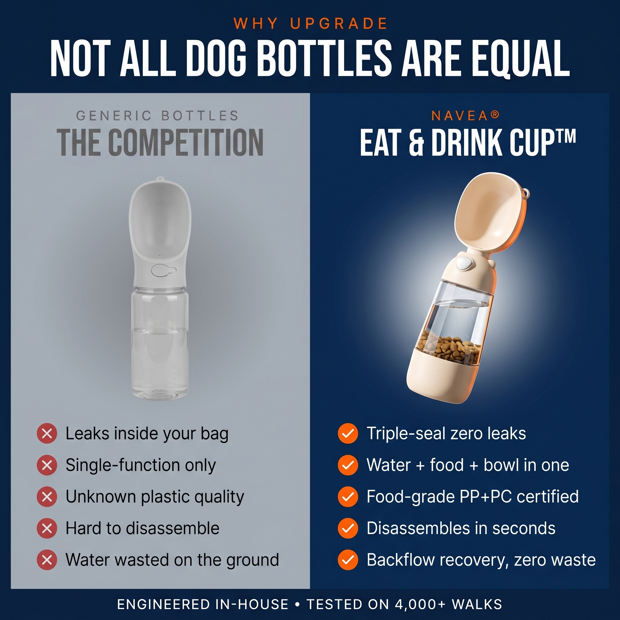 Navea™ Eat & Drink Cup