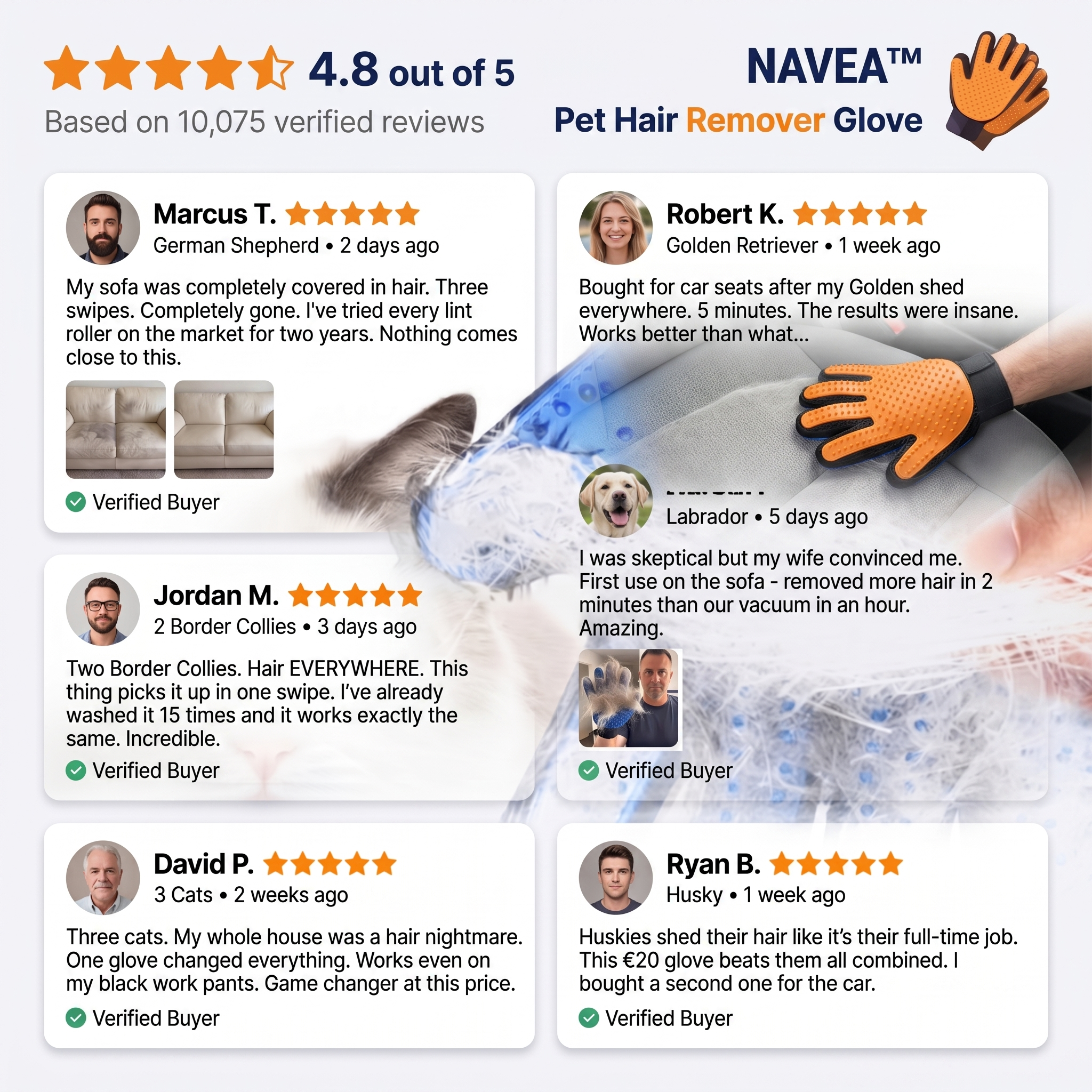 Navea™  - FurZero