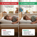 NAVEA Aria™ — Kids Posture & Airway Pillow