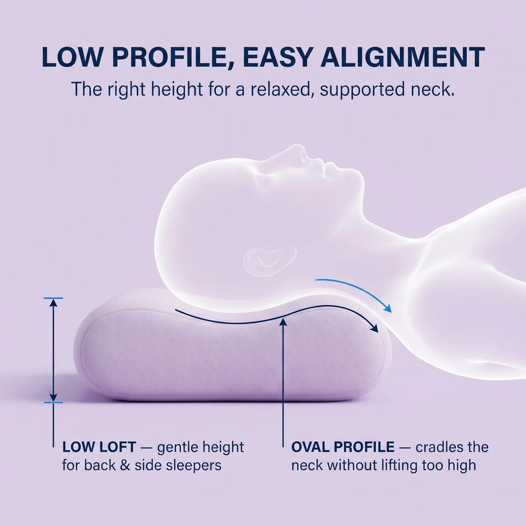 NAVEA Aero — Lavender Ventilated