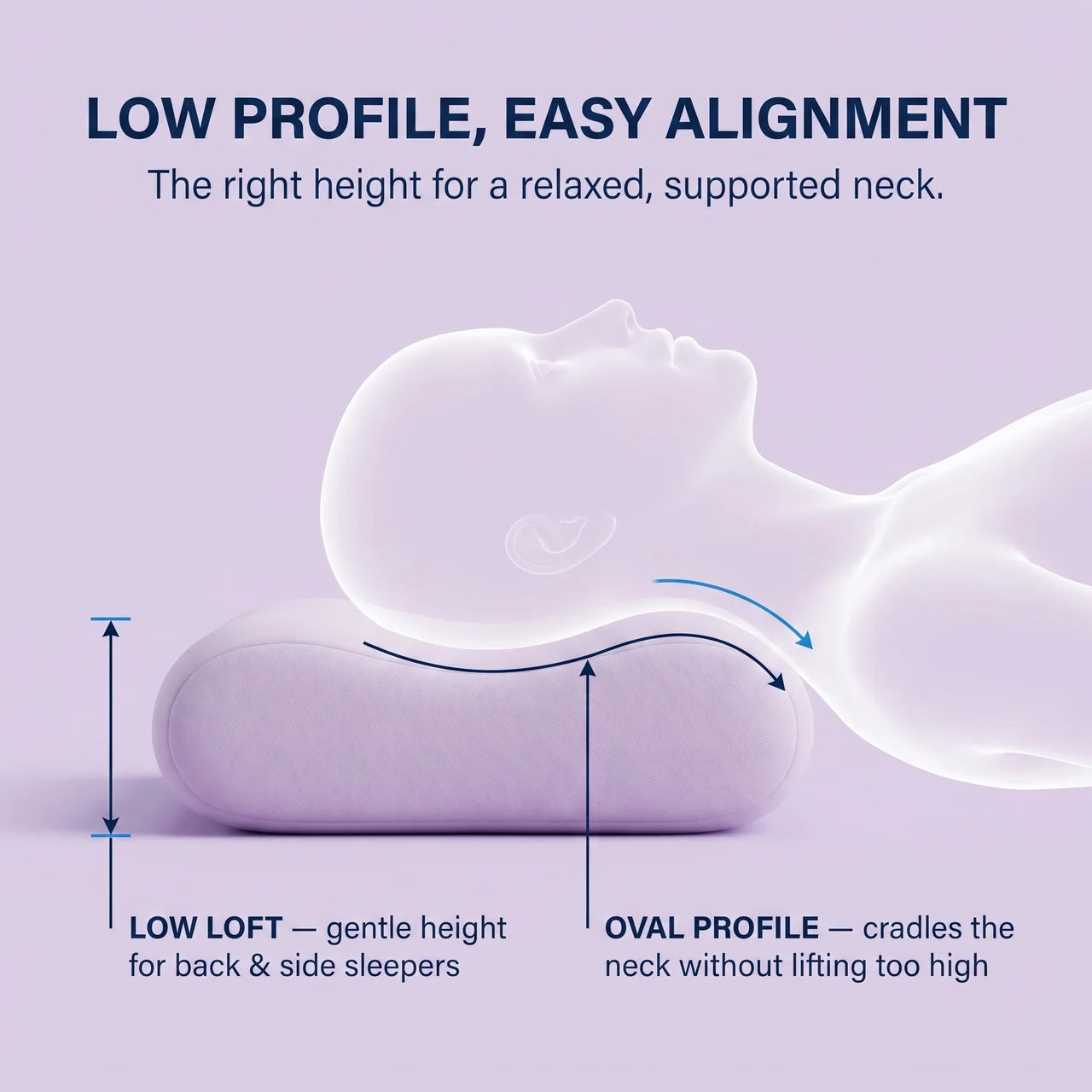 NAVEA Aero — Lavender Ventilated
