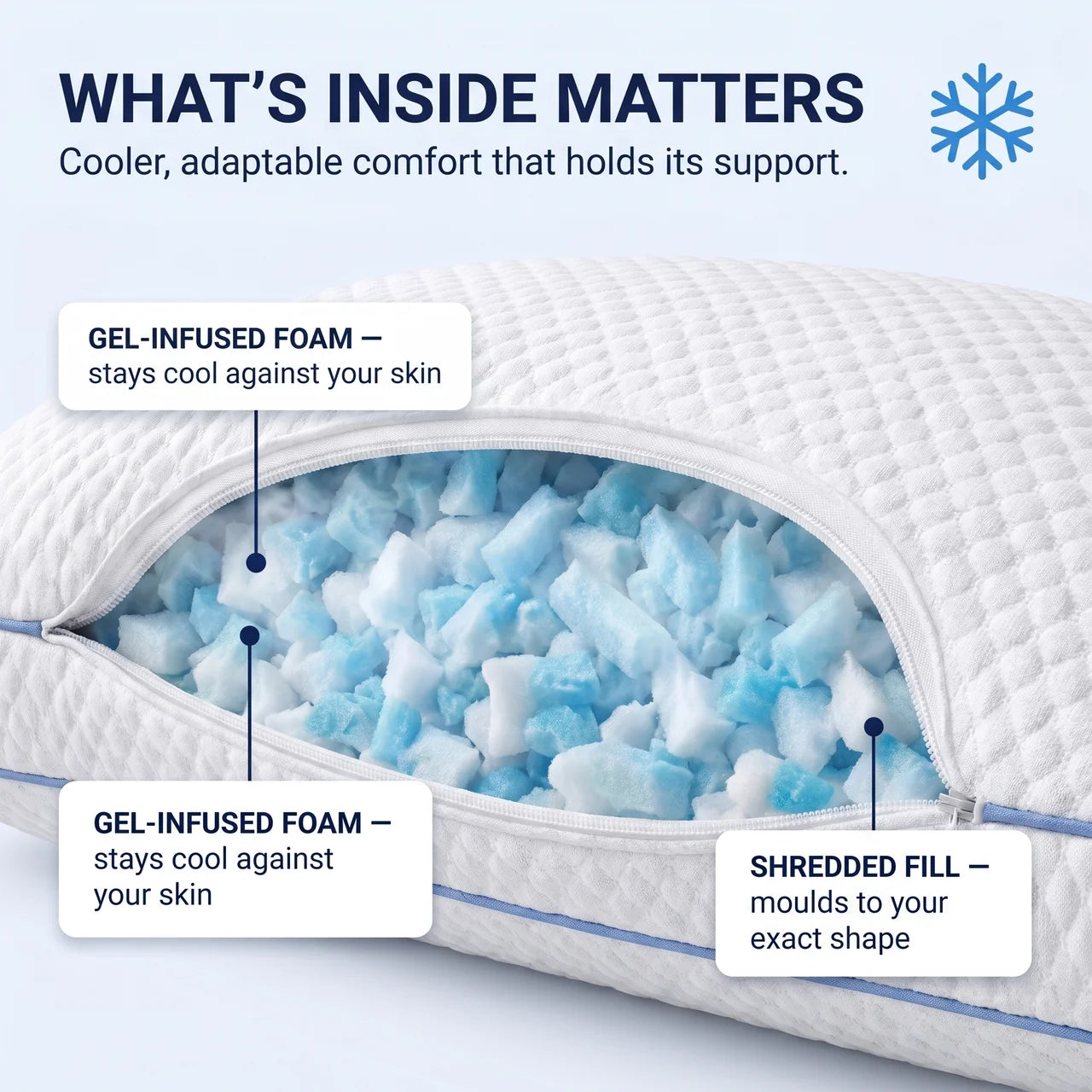 NAVEA Forma — Gel-Infused Adjustable