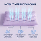 NAVEA Aero — Lavender Ventilated