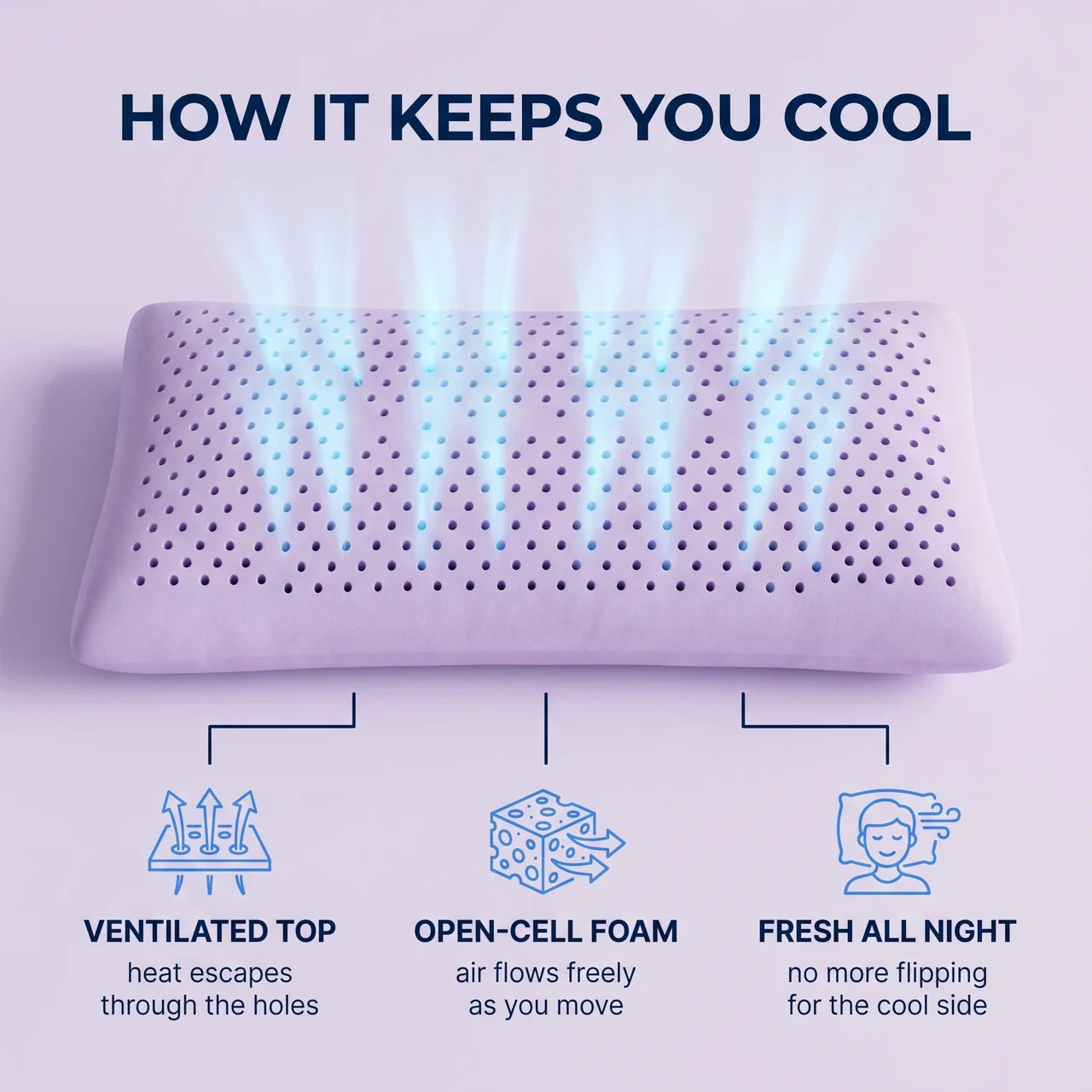 NAVEA Aero — Lavender Ventilated