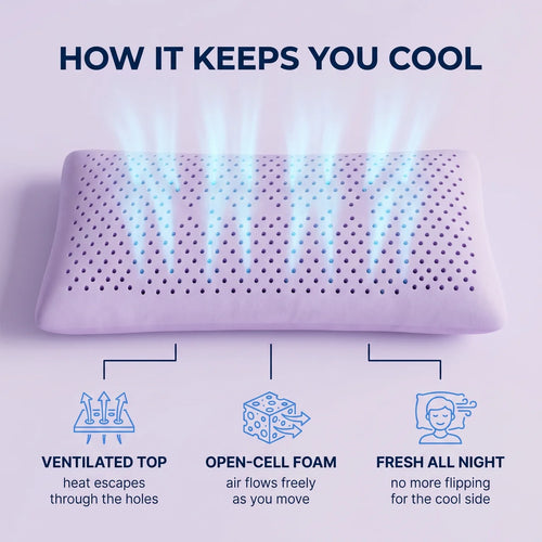 NAVEA Aero — Lavender Ventilated