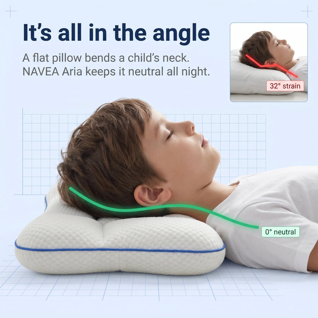 NAVEA Aria™ — Kids Posture & Airway Pillow