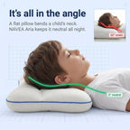 NAVEA Aria™ — Kids Posture & Airway Pillow